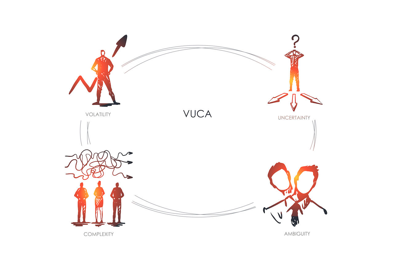 Über den Zusammenhang von Remote Work und VUCA-Welt